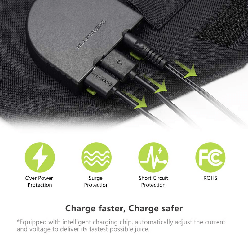 ALLPOWERS Solar Generator Kit 200W (S200 + SP012 100W Solar Panel)