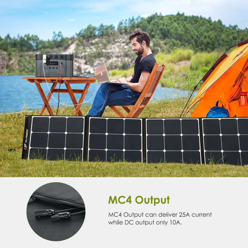 ALLPOWERS Solar Generator Kit 3500W (R3500 + SP035 200W Solar Panel)
