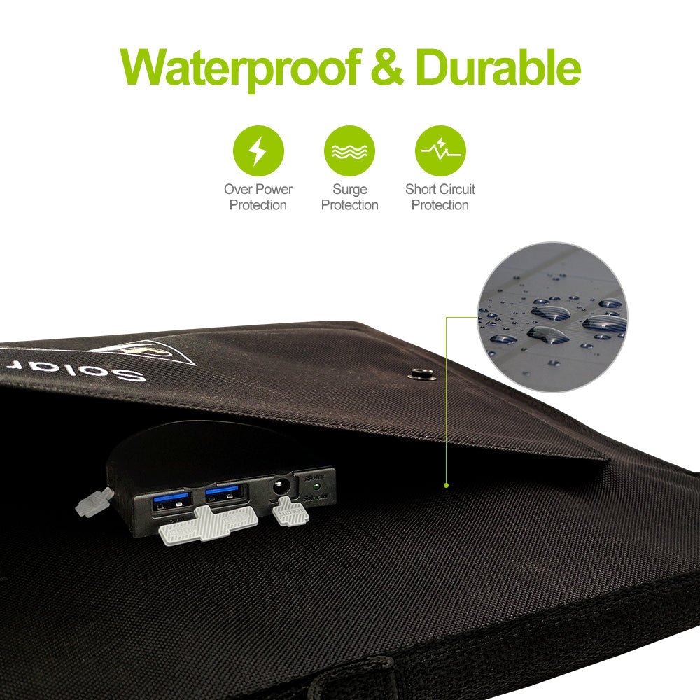 ALLPOWERS SP020 Monocrystalline Solar Panel 60W