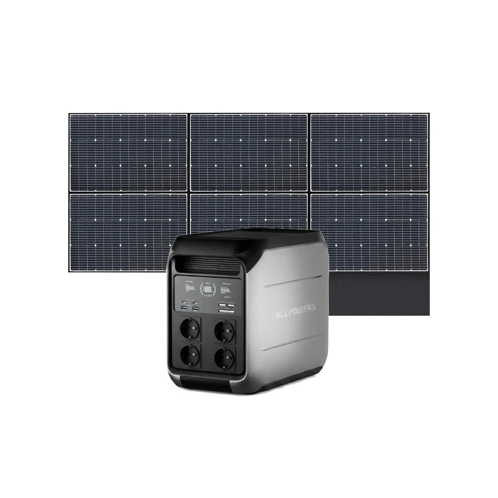 ALLPOWERS VOLIX P1800 Portable Power Station 1800W 1024Wh