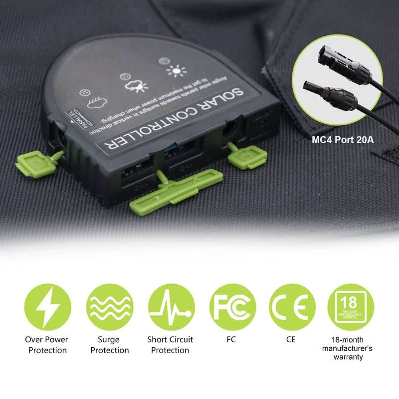 ALLPOWERS Solar Generator Kit 2500W (R2500 + SP029 140W Solar Panel)