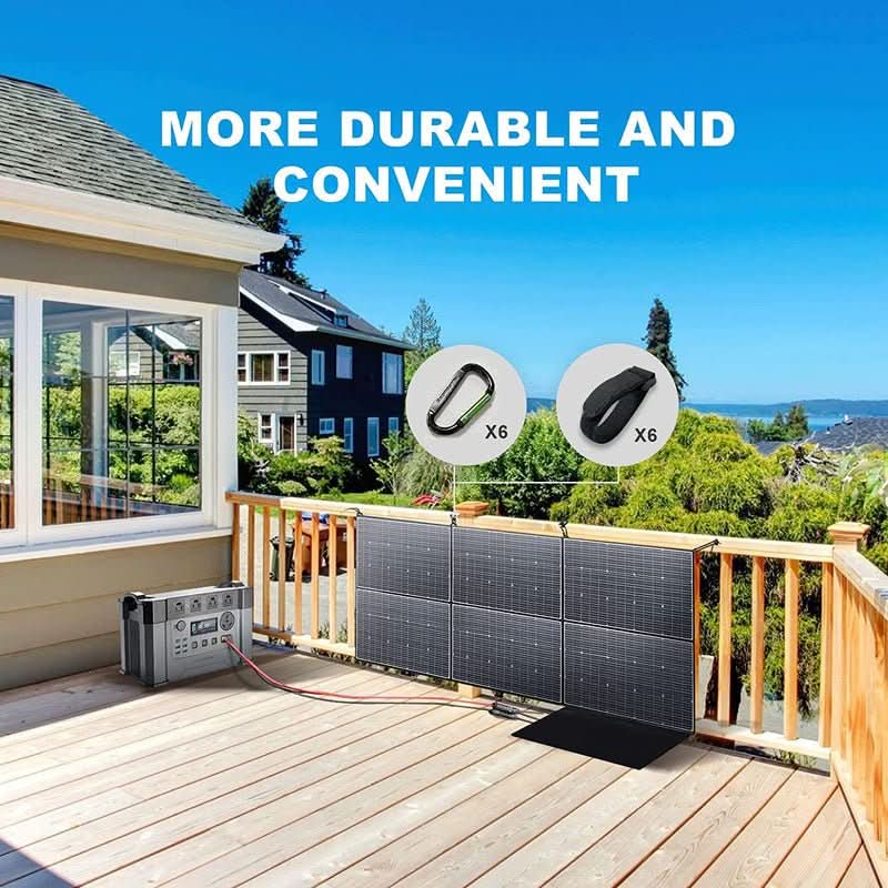 ALLPOWERS Solar Generator Kit 1600W (R1500 PLUS+ SP039 600W Solar Panel)