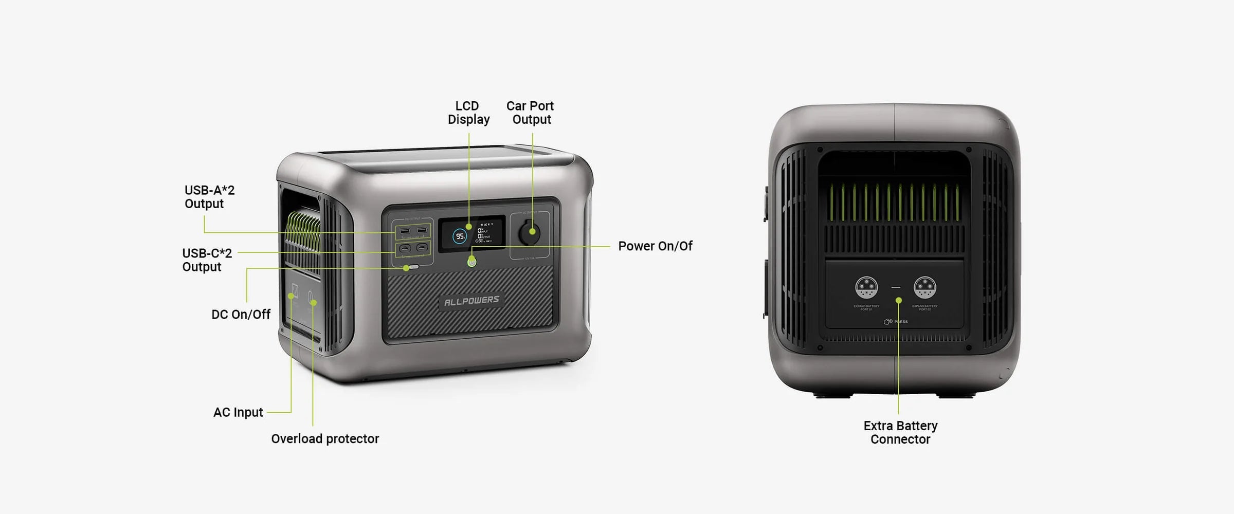 ALLPOWERS_B1000_4