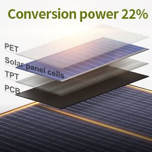 ALLPOWERS Solar Generator Kit 200W (S200 + SP026 60W Solar Panel)