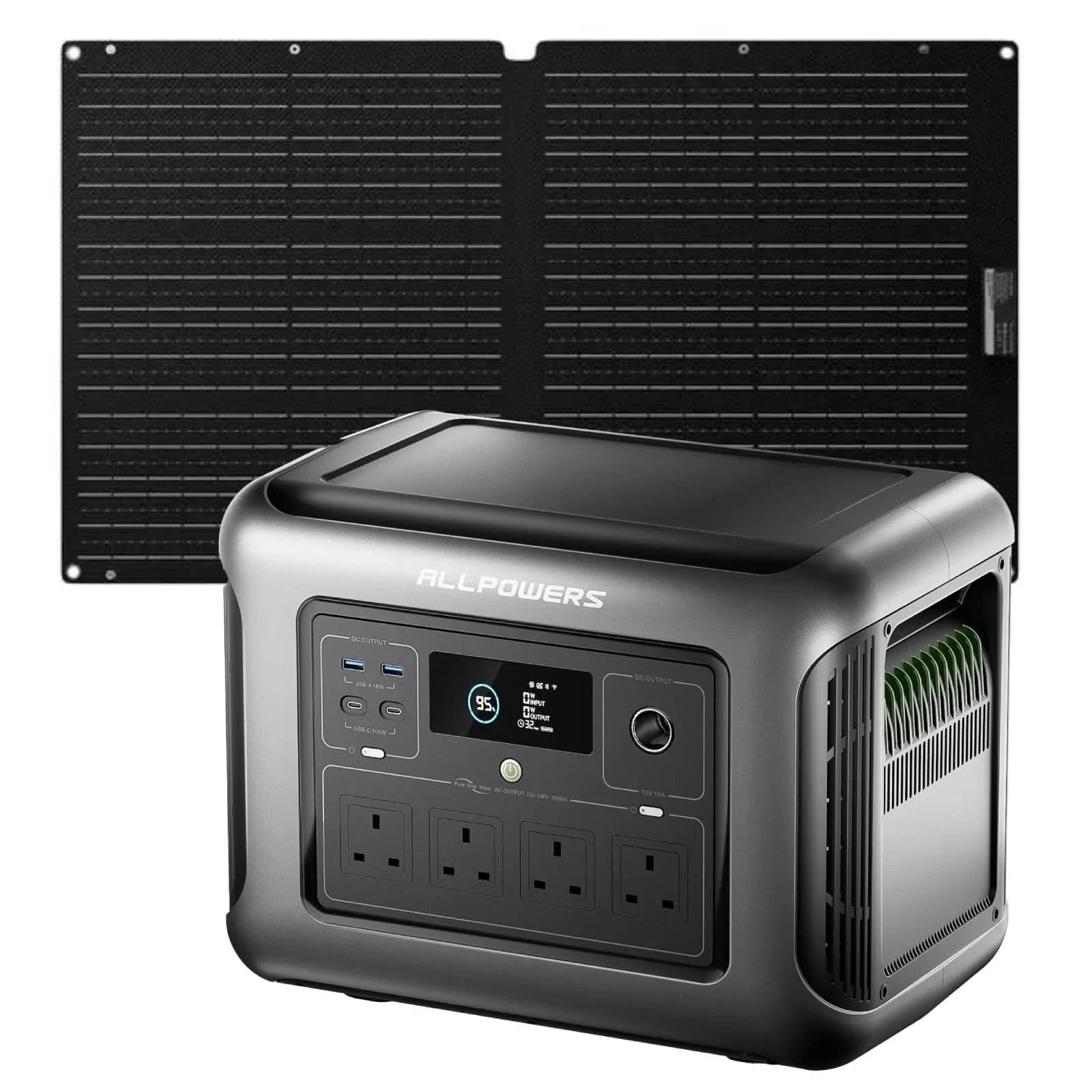 ALLPOWERS R1500 LITE Portable Power Station 1600W 1056Wh