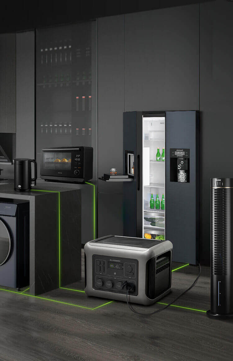 Allpowers Power Station R2500