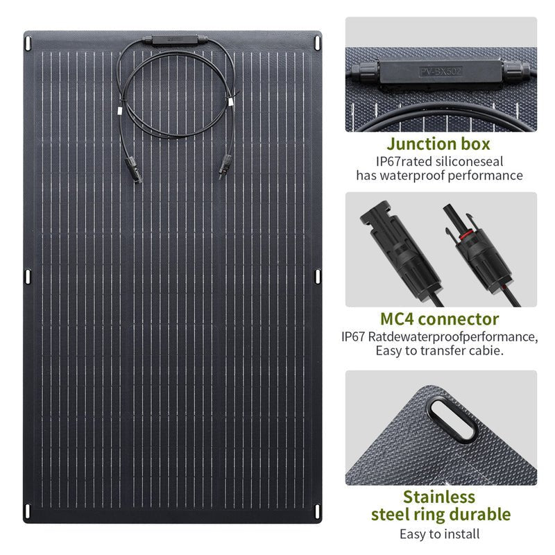 ALLPOWERS Solar Generator Kit 1600W (R1500 PLUS+ SF100 100W Flexible Solar Panel)