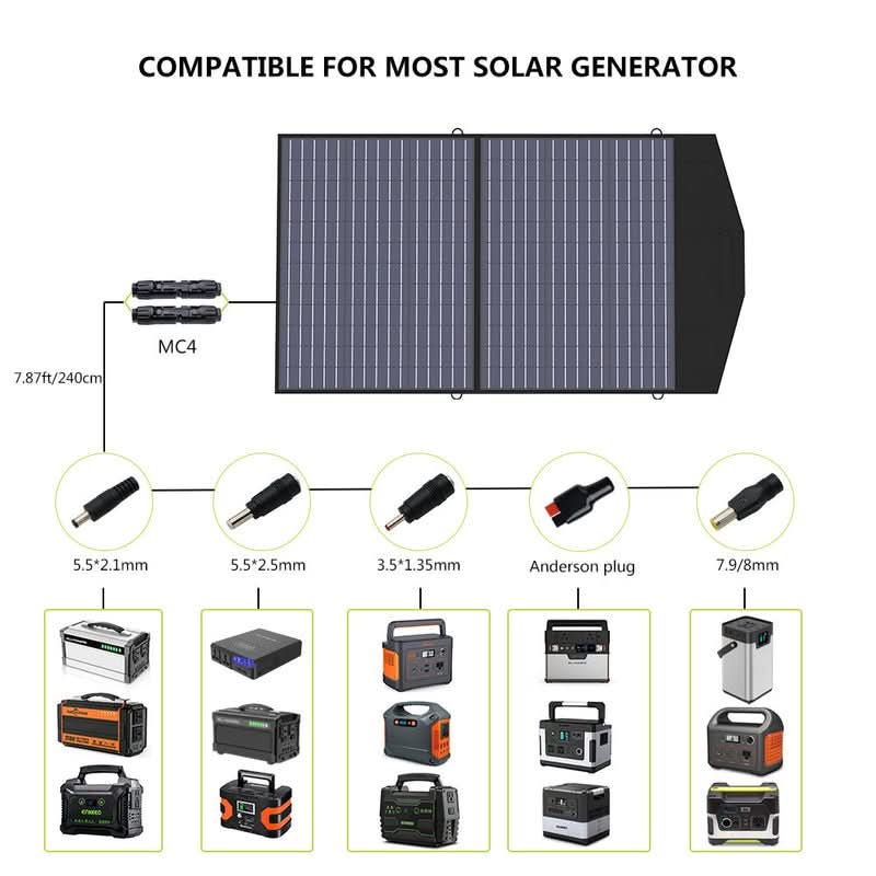 ALLPOWERS Solar Generator Kit 2000W (S2000 + SP027 100W Solar Panel)
