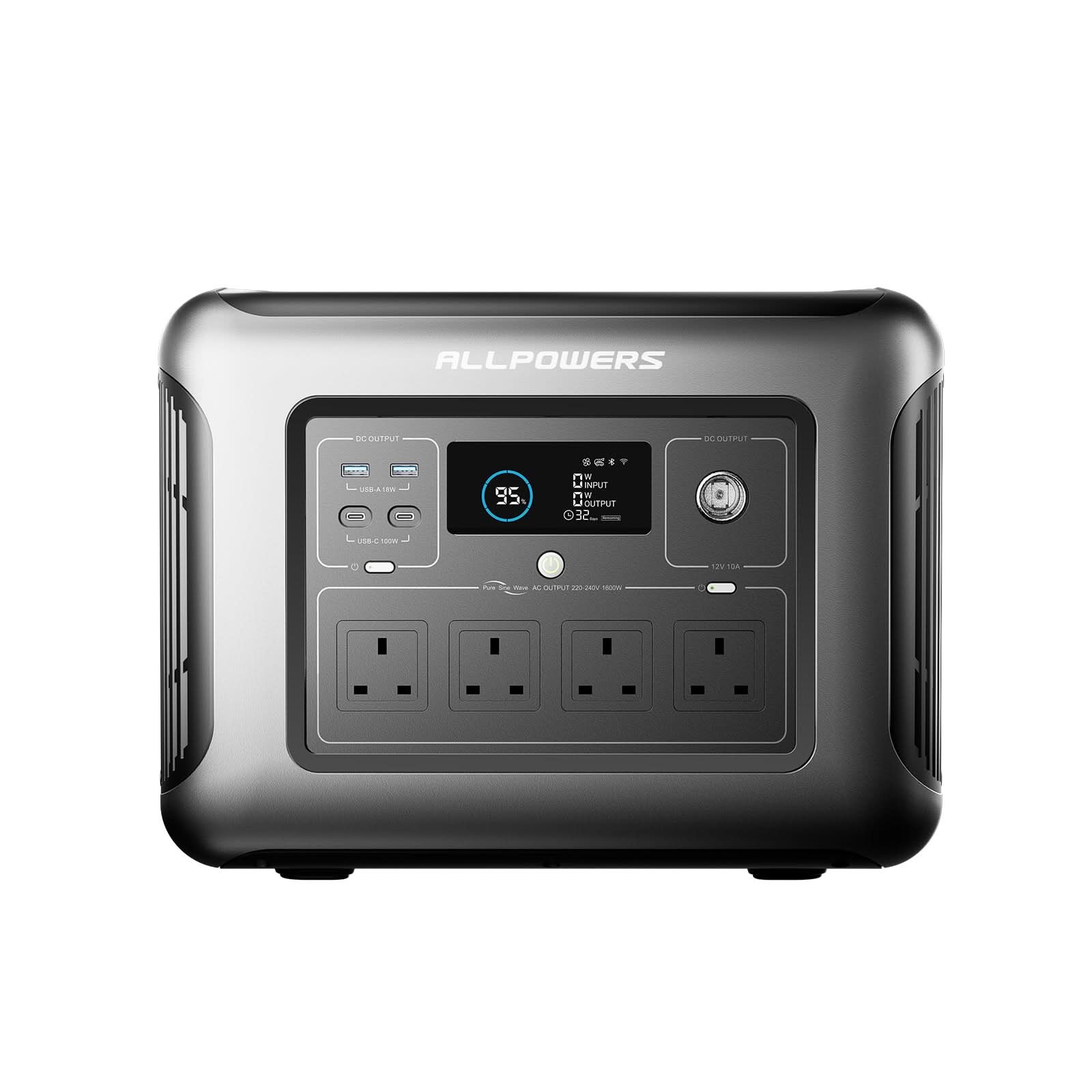 ALLPOWERS R1500 LITE Portable Power Station 1600W 1056Wh