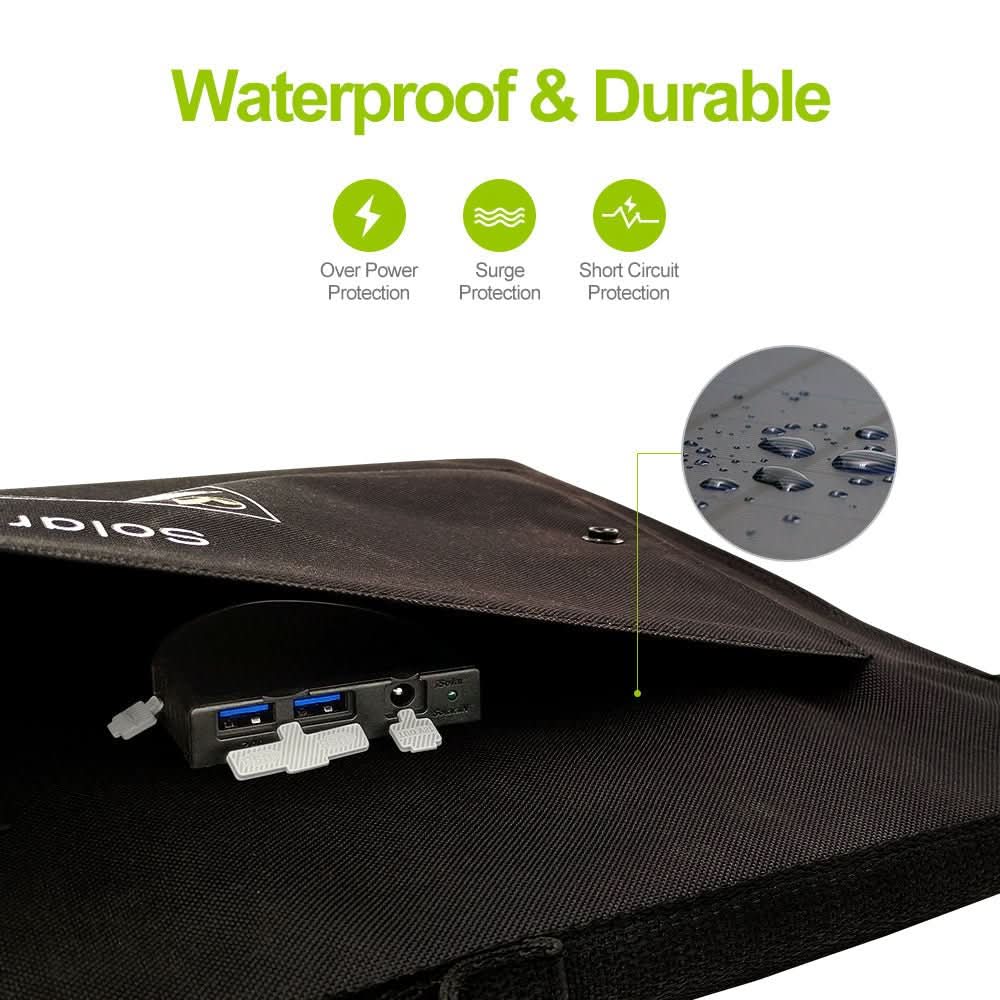 ALLPOWERS SP020 Monocrystalline Solar Panel 60W