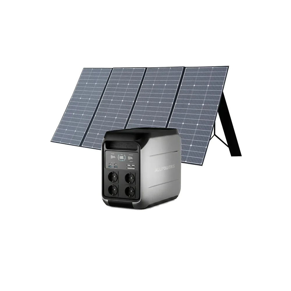 ALLPOWERS VOLIX P1800 Portable Power Station 1800W 1024Wh