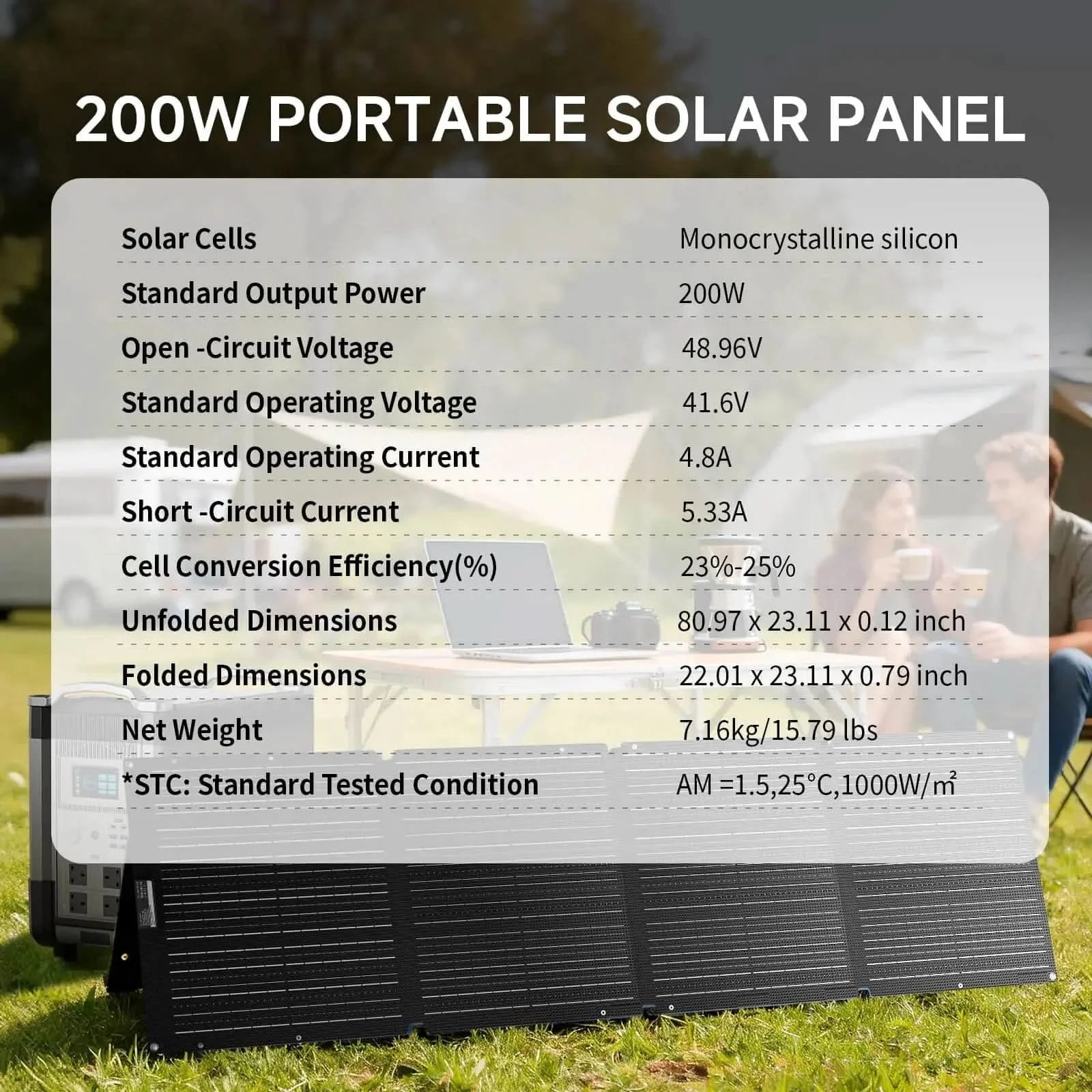 ALLPOWERS SOLAX SE200 Polycrystalline Solar Panel 200W