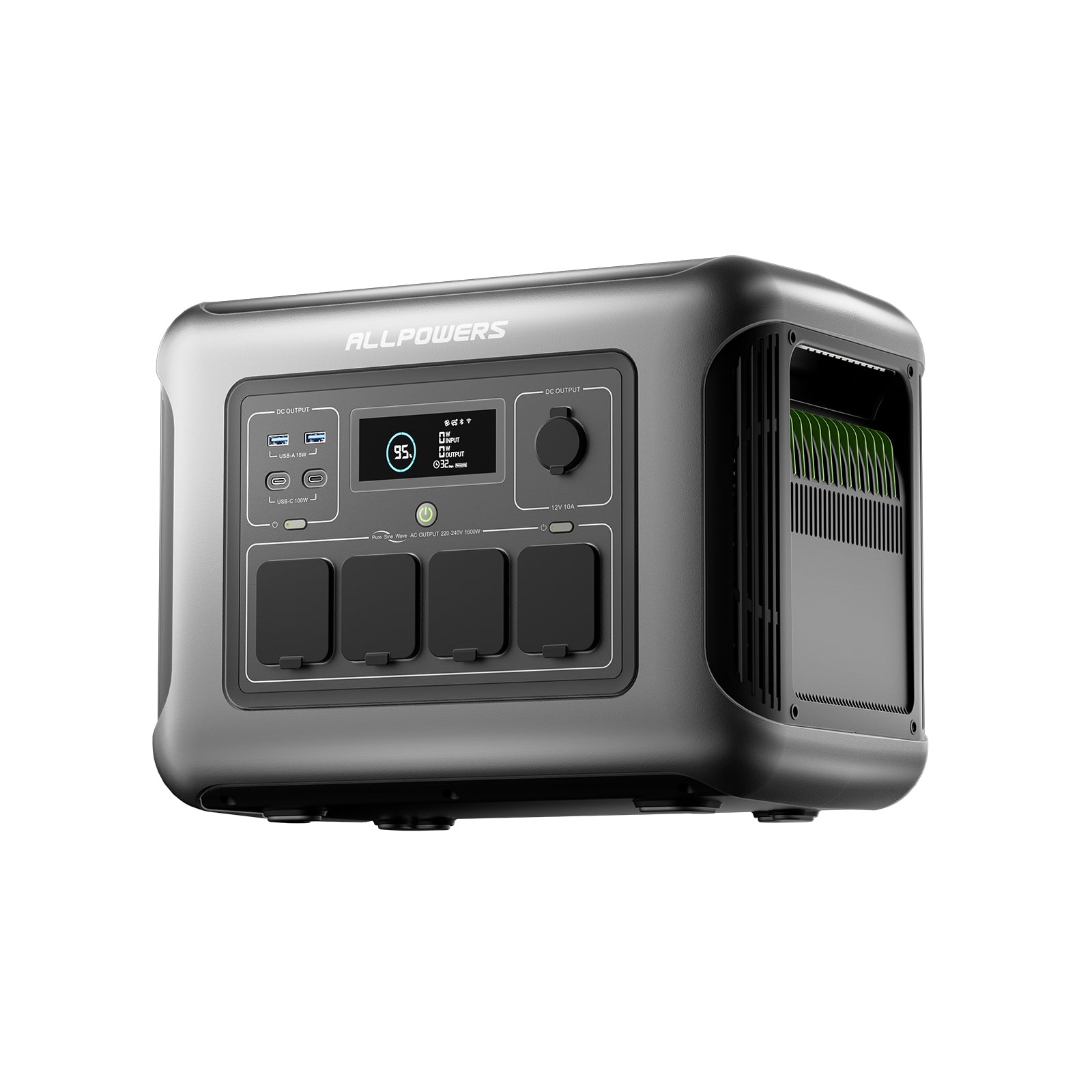 ALLPOWERS R1500 LITE Portable Power Station 1600W 1056Wh