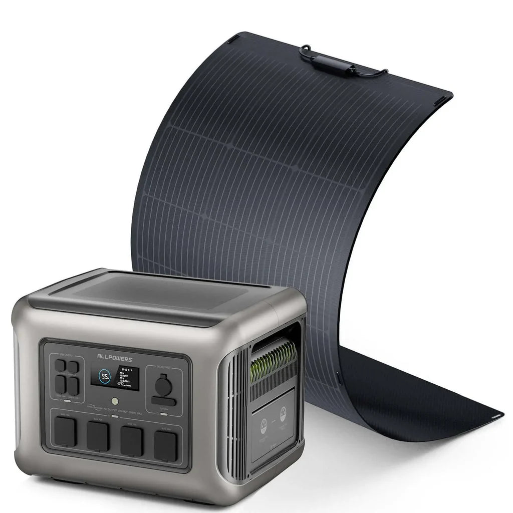 ALLPOWERS R2500-V2 UK Plugs Sockets Portable Power Station 2500W 1920Wh LiFePO4 Battery